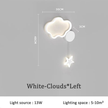 New Creative Children's Room Bedside Wall Lamp - Hans Lumiere