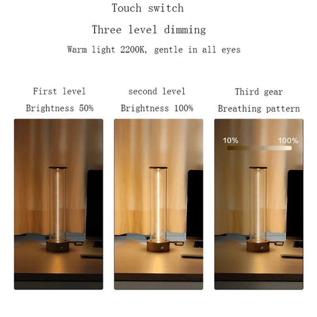 New Magnetic Suction Light With Three Brightness Levels - Hans Lumiere