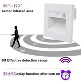 New Night Light Auto With On Off PIR Motion Sensor - Hans Lumiere