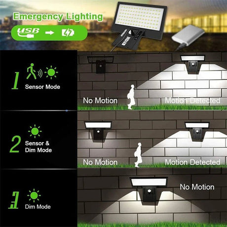 Newest Outdoor Super Bright Solar Street Light - Hans Lumiere