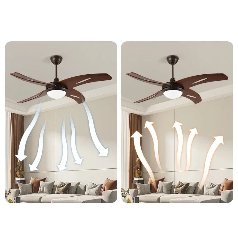Nordic American Vintage LED Fan Light - Hans Lumiere