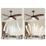 Nordic American Vintage LED Fan Light - Hans Lumiere