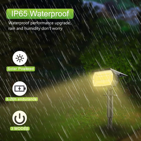 Outdoor Garden Solar Spot Light - Hans Lumiere