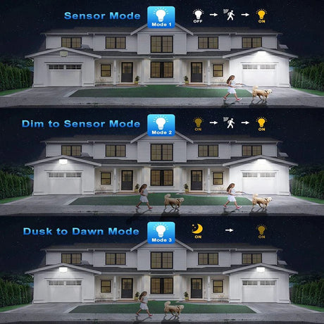 Outdoor PIR Motion Sensor LED Wall Lamp - Hans Lumiere