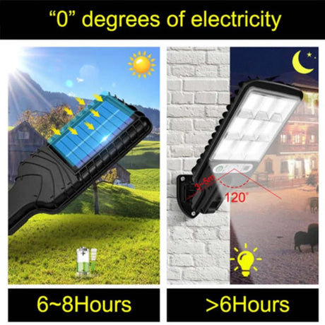 Outdoor Security LED Solar Lights with Remote Control Motion Sensor - Hans Lumiere