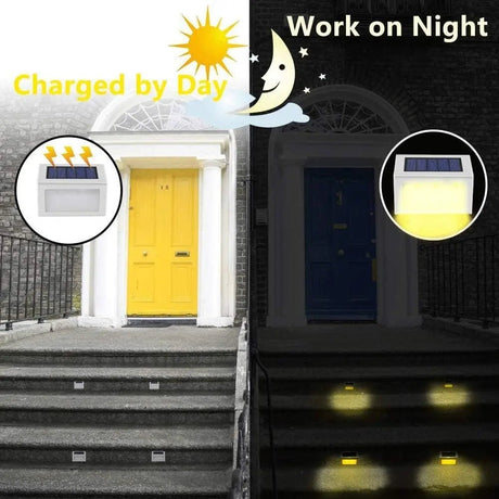 Outdoor Waterproof Stainless Steel LED Fence Light - Hans Lumiere
