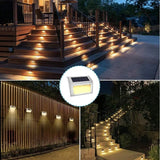 Outdoor Waterproof Stainless Steel LED Fence Light - Hans Lumiere