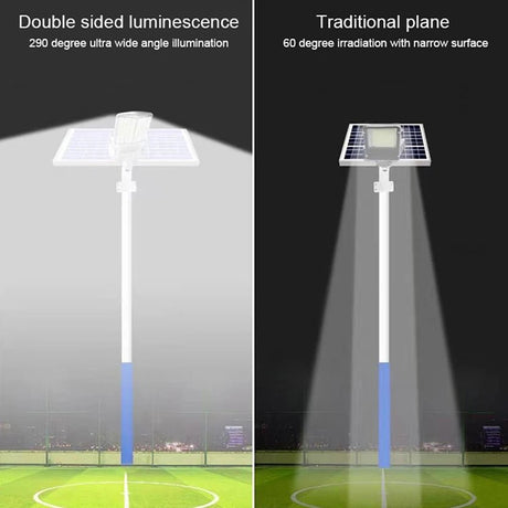 Powerful Outdoor Aluminum Wall LED Street Light With Motion Sensor - Hans Lumiere