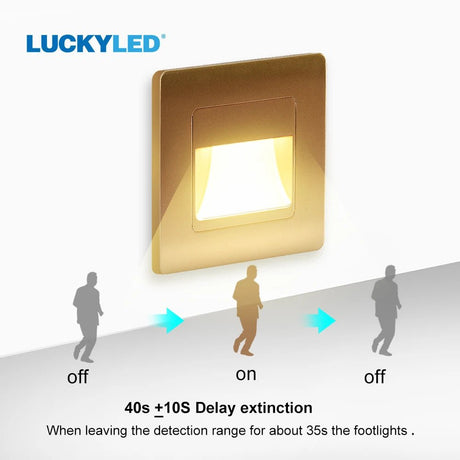 Recessed LED Wall Lamp With PIR Motion Sensor - Hans Lumiere