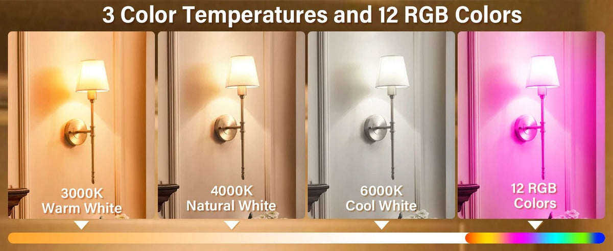 Rechargeable LED Light Bulb E27 with Remote, 2200mAh, 3 Color Temperatures, Dimmable & Timer - Hans Lumiere