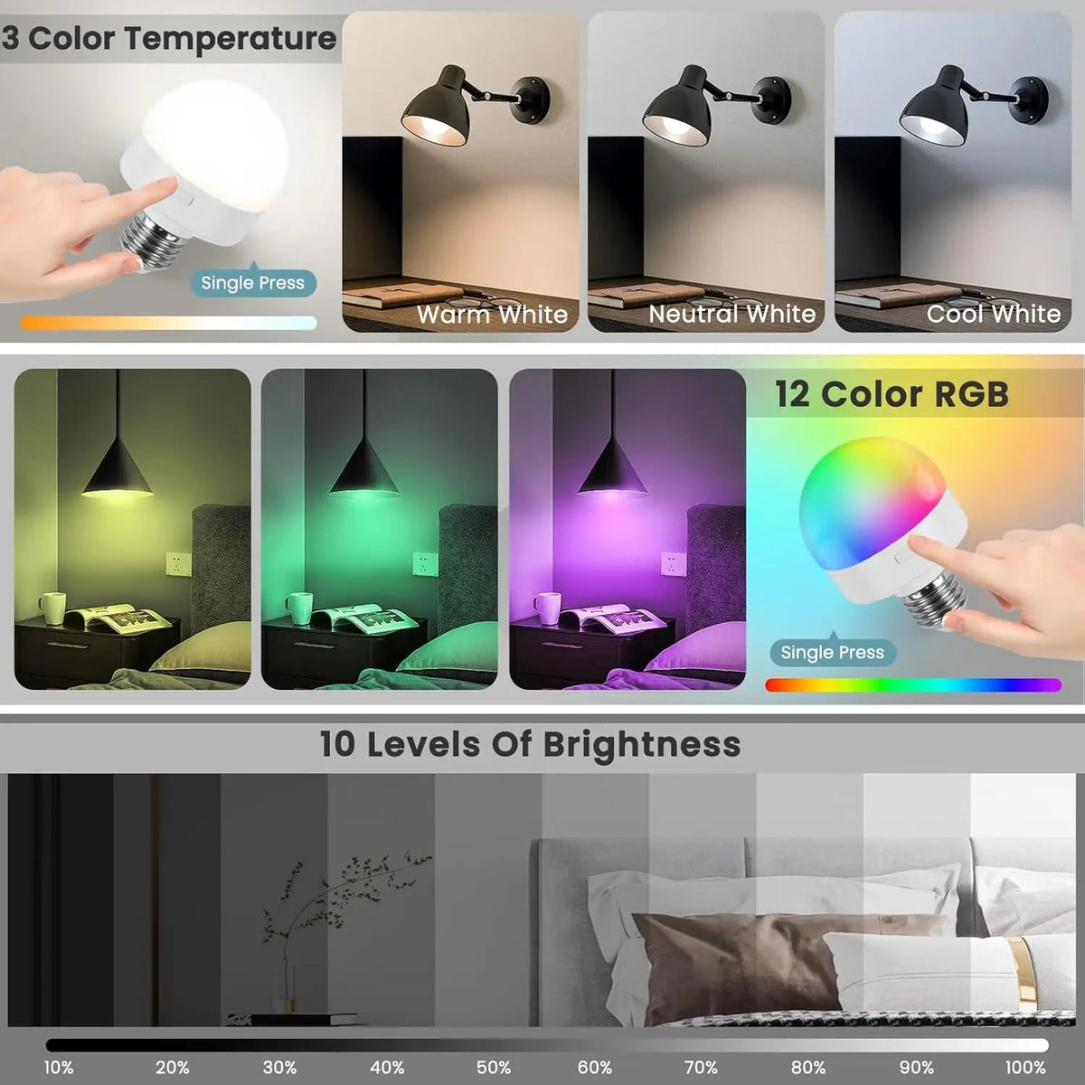 Rechargeable LED Light Bulb E27 with Remote, 2200mAh, 3 Color Temperatures, Dimmable & Timer - Hans Lumiere