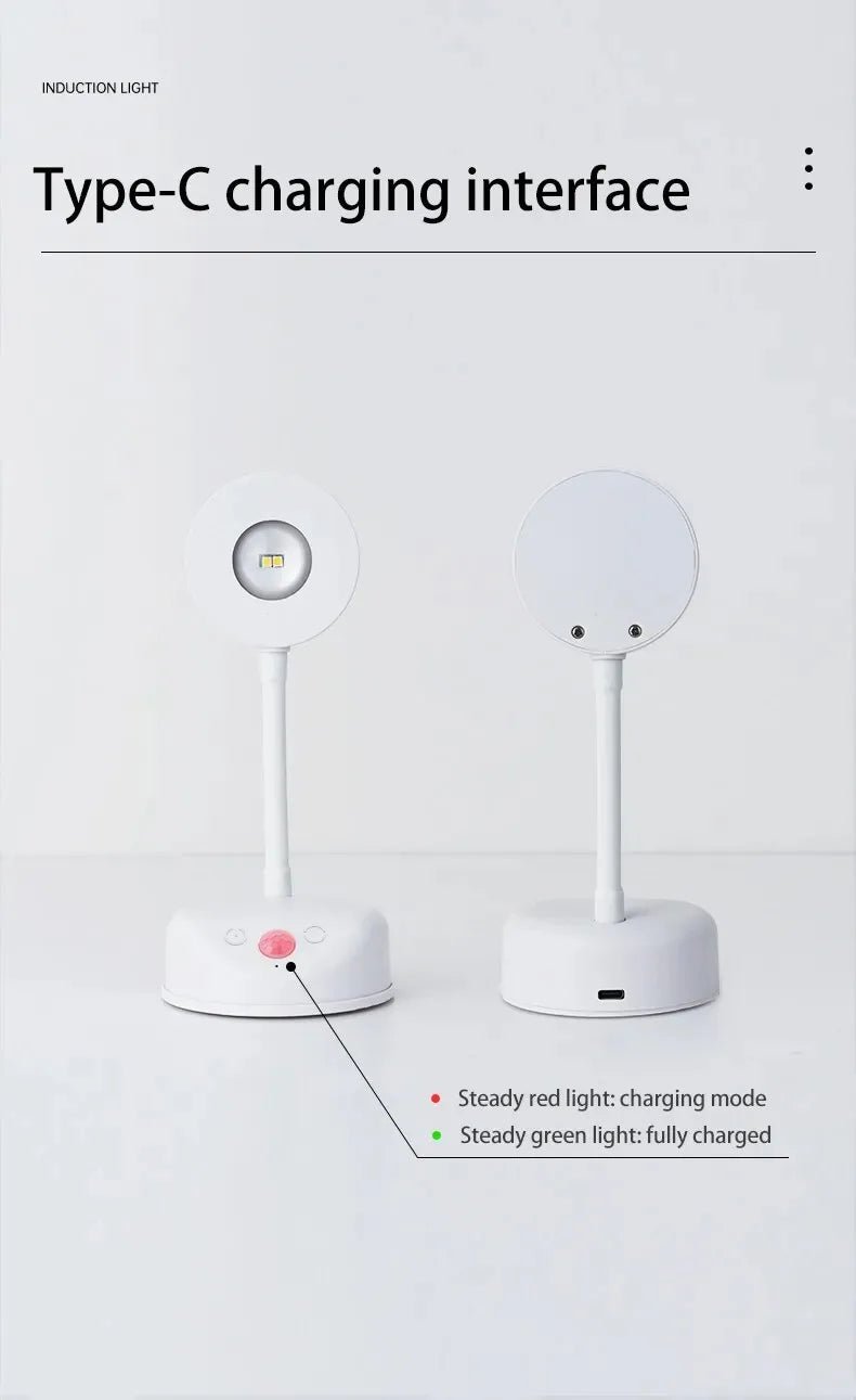Rechargeable Motion-Sensor LED Picture Light – Wireless Spotlight - Hans Lumiere