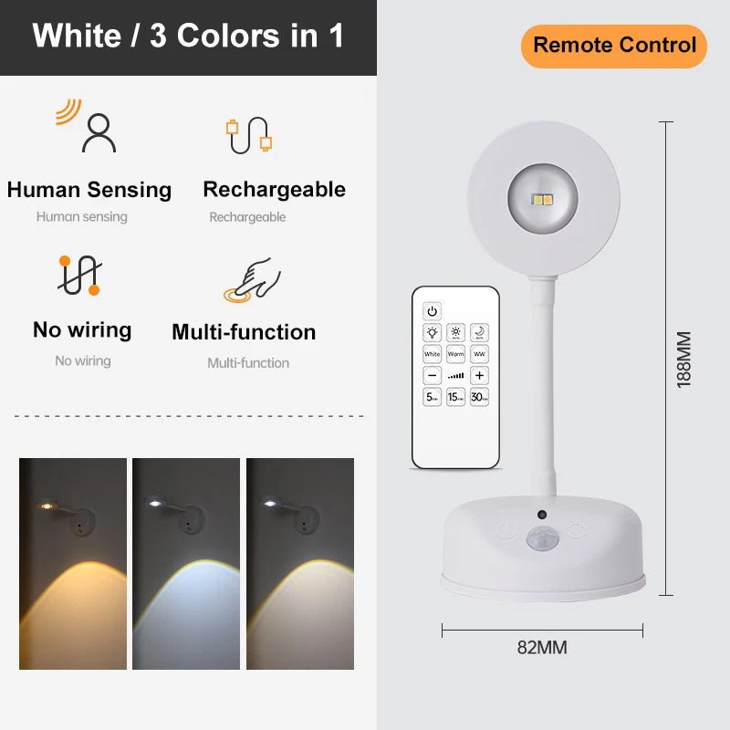 Rechargeable Motion-Sensor LED Picture Light – Wireless Spotlight - Hans Lumiere