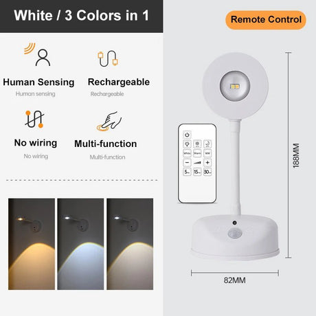Rechargeable Motion-Sensor LED Picture Light – Wireless Spotlight - Hans Lumiere