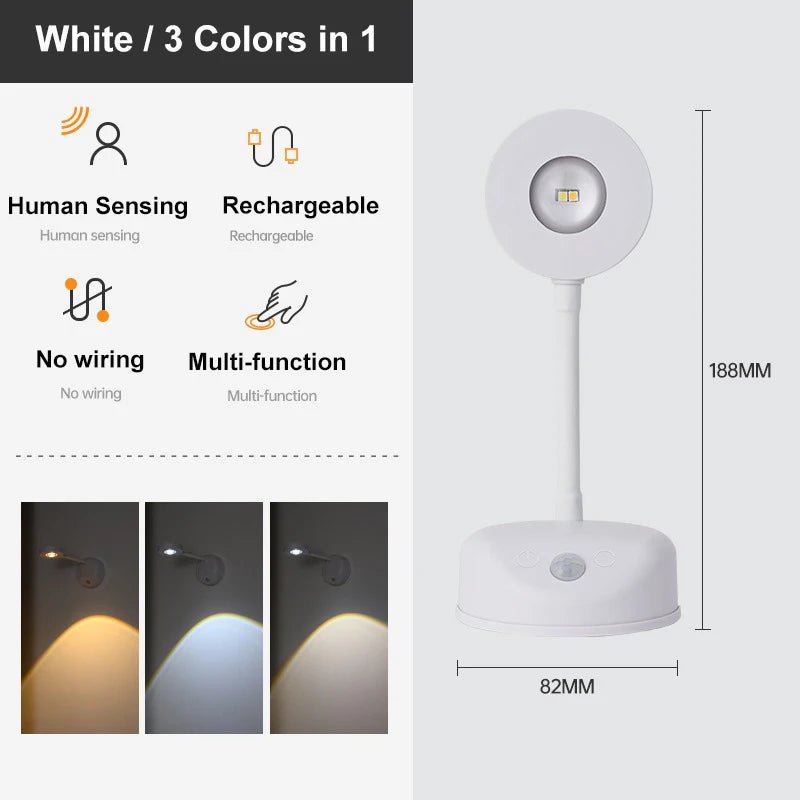 Rechargeable Motion-Sensor LED Picture Light – Wireless Spotlight - Hans Lumiere