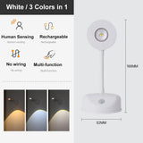 Rechargeable Motion-Sensor LED Picture Light – Wireless Spotlight - Hans Lumiere