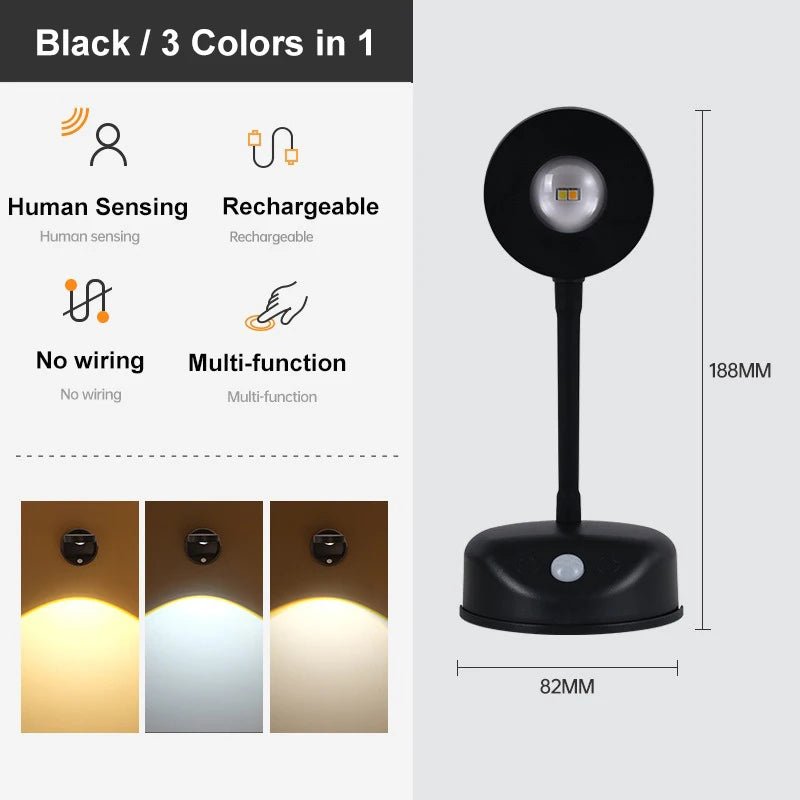 Rechargeable Motion-Sensor LED Picture Light – Wireless Spotlight - Hans Lumiere