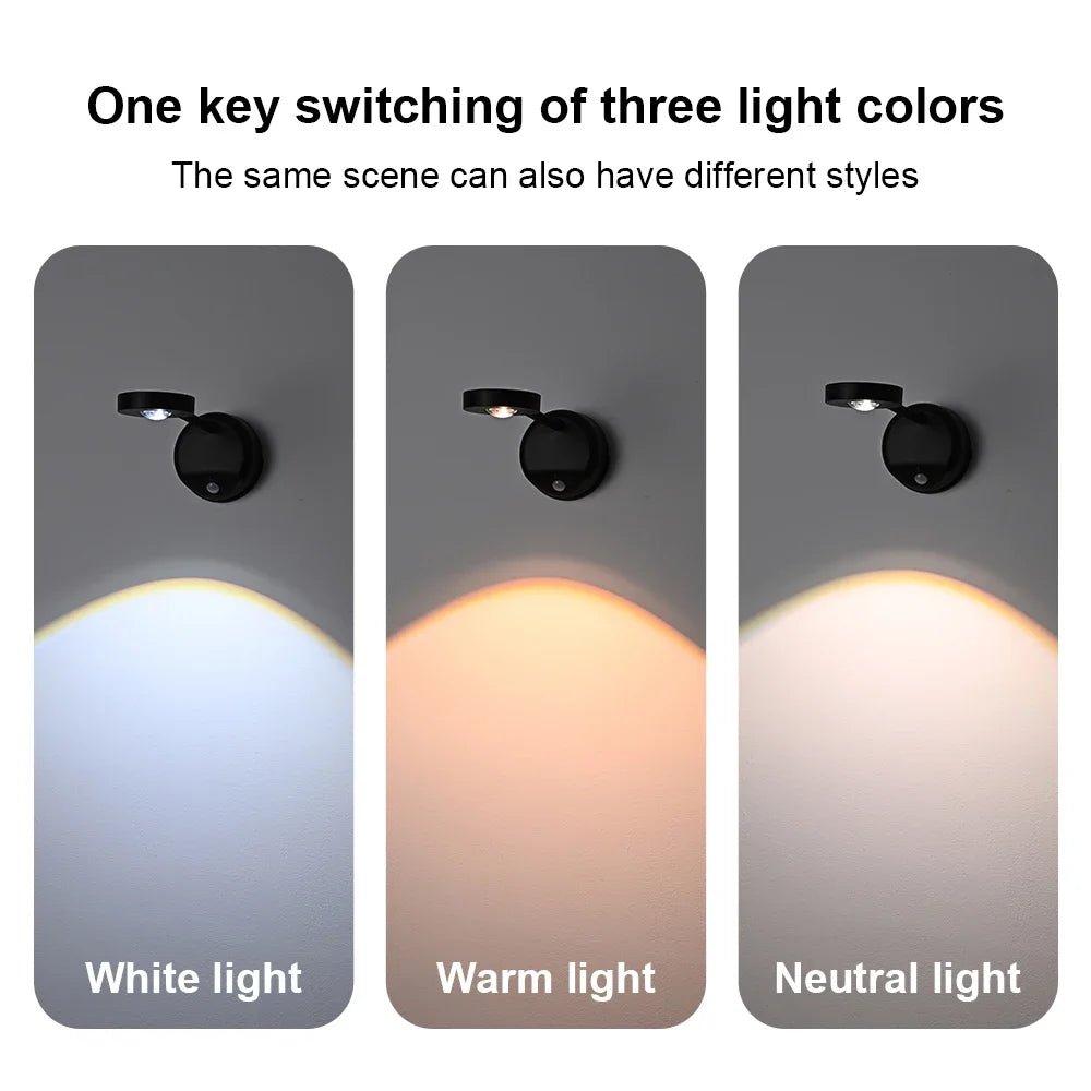Rechargeable Motion-Sensor LED Picture Light – Wireless Spotlight - Hans Lumiere