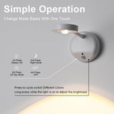Rechargeable Motion-Sensor LED Picture Light – Wireless Spotlight - Hans Lumiere