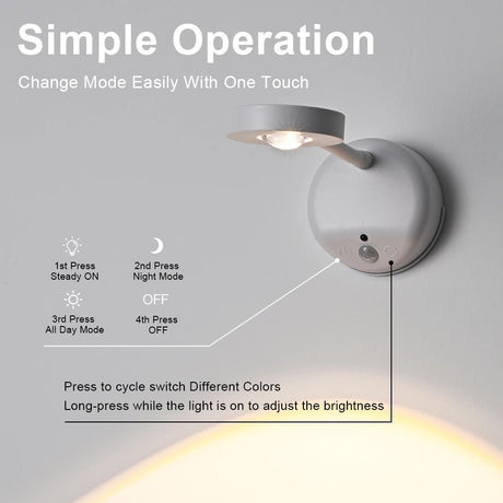 Rechargeable Motion-Sensor LED Picture Light – Wireless Spotlight - Hans Lumiere