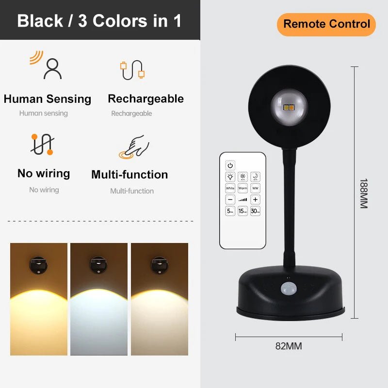 Rechargeable Motion-Sensor LED Picture Light – Wireless Spotlight - Hans Lumiere