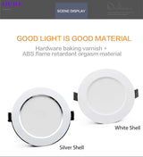 Round Embedded LED Downlight – Waterproof Dimmable Ceiling Spotlight - Hans Lumiere