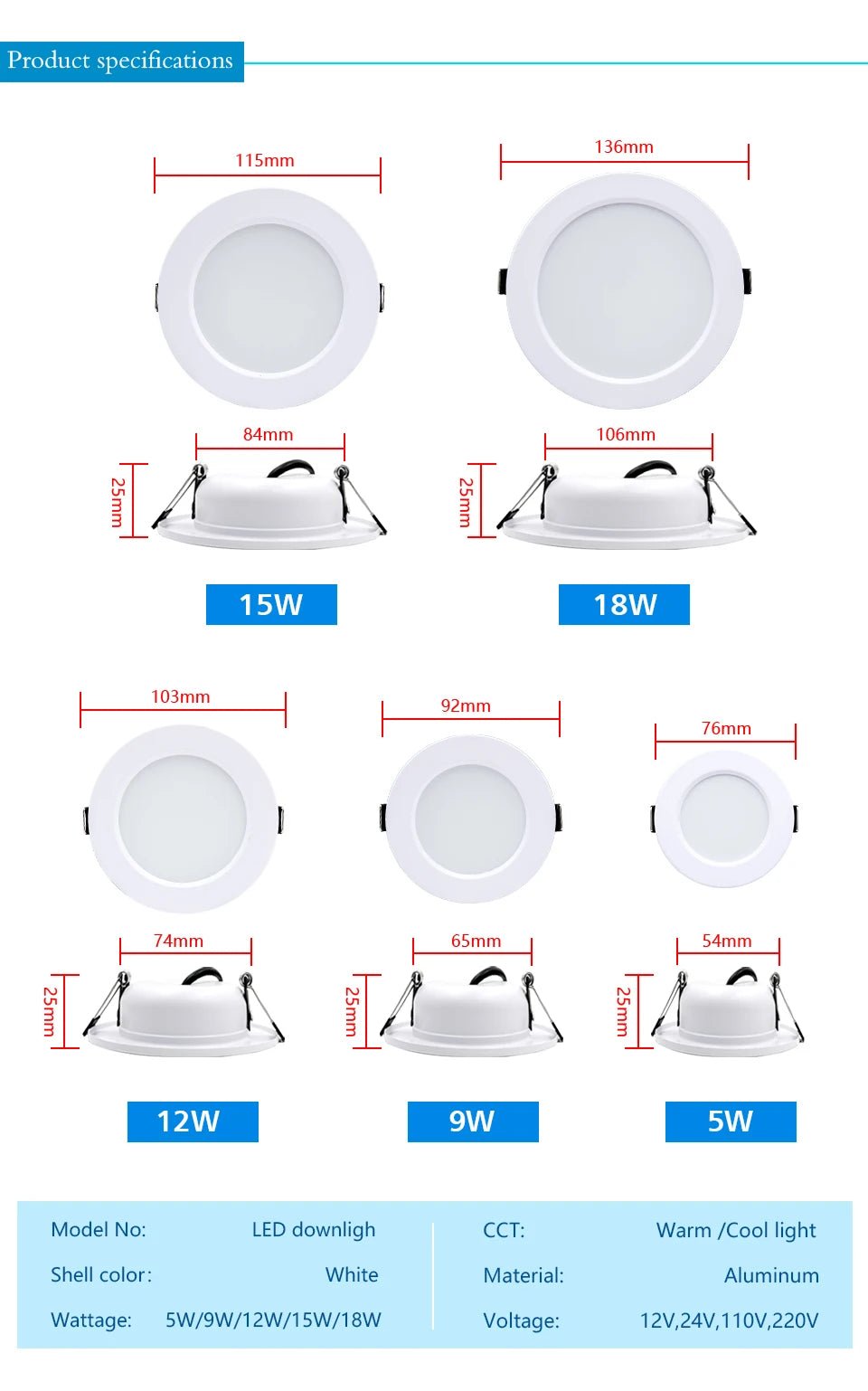 Round Recessed LED Downlight 5W to 18W, Warm or Cool White, 12V 24V 110V 220V, 1-10 Pack - Hans Lumiere