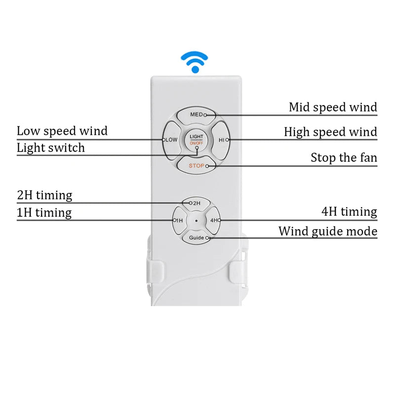 Simple Modern LED Ceiling Fan Light With Remote Control - Hans Lumiere