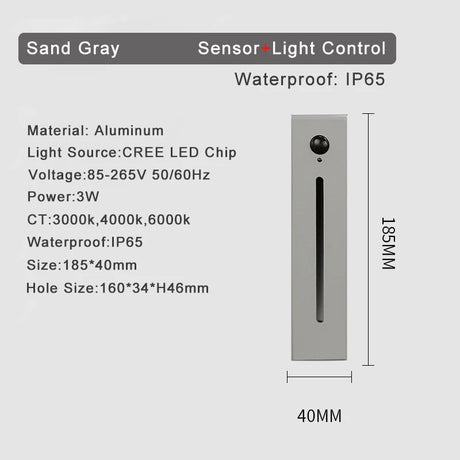 Smart Stair Lighting With Motion Sensor - Hans Lumiere