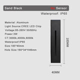 Smart Stair Lighting With Motion Sensor - Hans Lumiere