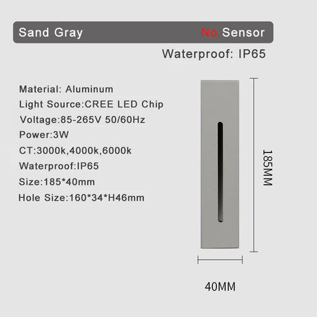 Smart Stair Lighting With Motion Sensor - Hans Lumiere