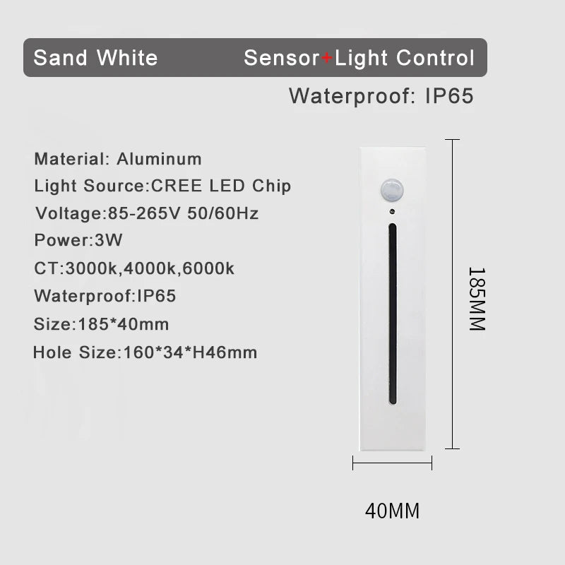 Smart Stair Lighting With Motion Sensor - Hans Lumiere
