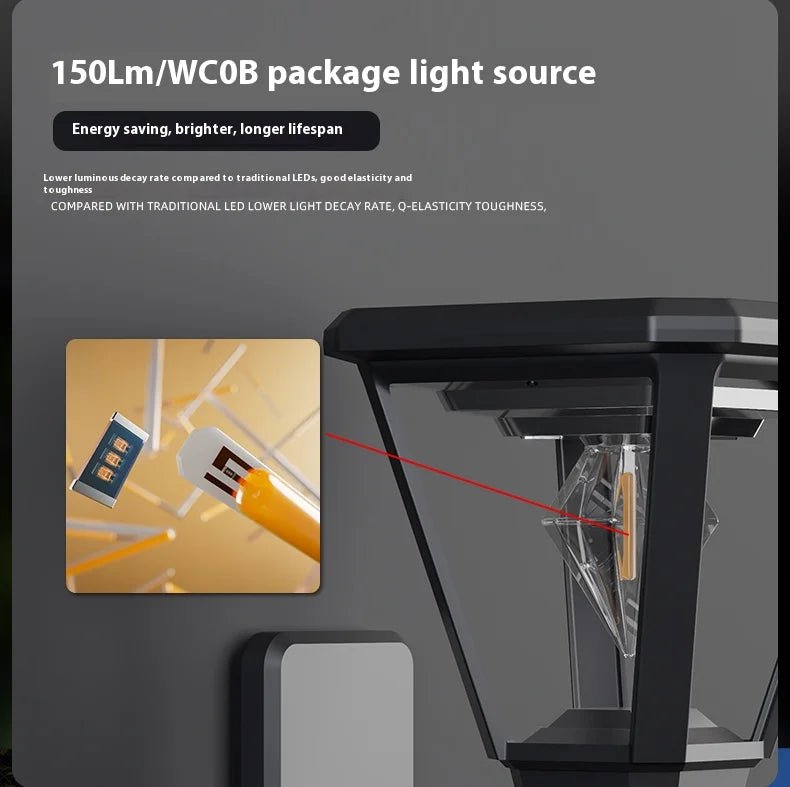 Solar Cube Lamp – Multi-Style Waterproof LED Accent Light - Hans Lumiere