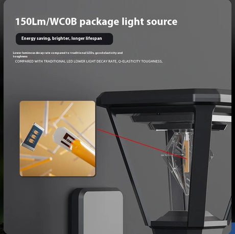 Solar Cube Lamp – Multi-Style Waterproof LED Accent Light - Hans Lumiere