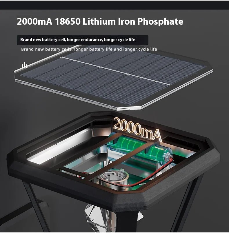 Solar Cube Lamp – Multi-Style Waterproof LED Accent Light - Hans Lumiere