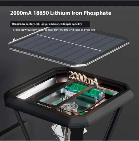 Solar Cube Lamp – Multi-Style Waterproof LED Accent Light - Hans Lumiere