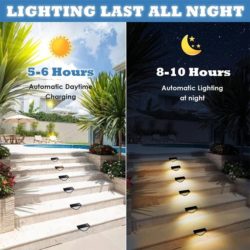 Solar Deck Lights - Waterproof LED Step Lights for Railing, Stairs, Fence and Patio - Hans Lumiere