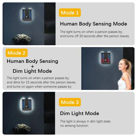 Solar Foldable Wall Light – 120° Infrared Sensing, IP65 Waterproof - Hans Lumiere