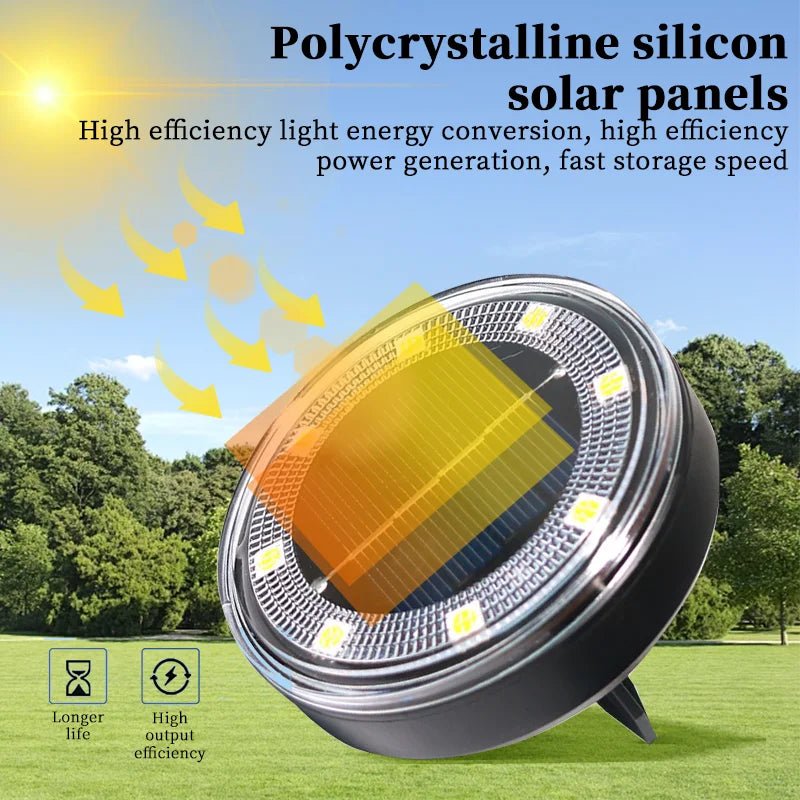 Solar Ground Light – IP68 Waterproof LED Path & Deck Light - Hans Lumiere