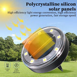 Solar Ground Light – IP68 Waterproof LED Path & Deck Light - Hans Lumiere