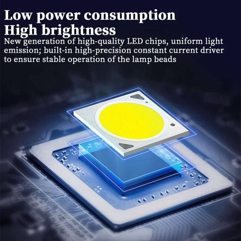 Solar Ground Light – IP68 Waterproof LED Path & Deck Light - Hans Lumiere