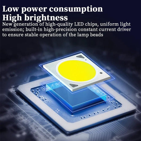 Solar Ground Light – IP68 Waterproof LED Path & Deck Light - Hans Lumiere
