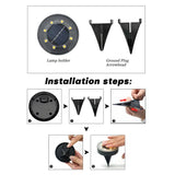 Solar Ground Light – IP68 Waterproof LED Path & Deck Light - Hans Lumiere
