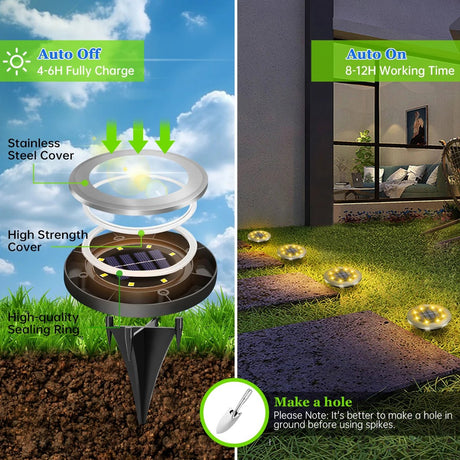 Solar In-Ground Pathway Lights, 8-Pack Waterproof LED Disc Lights - Hans Lumiere