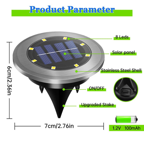 Solar In-Ground Pathway Lights, 8-Pack Waterproof LED Disc Lights - Hans Lumiere