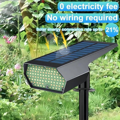 Solar LED Landscape Garden Spotlights - Hans Lumiere