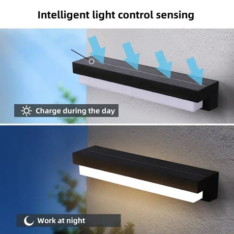 Solar LED Outdoor Wall Light Waterproof Three-Color Porch and Stair Lamp - Hans Lumiere