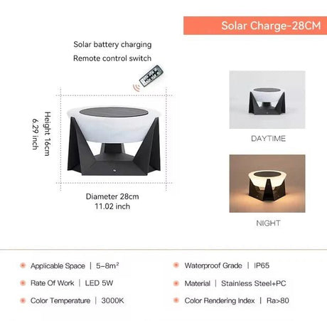 Solar LED Post Cap Light - IP65 Outdoor Pillar & Fence Light - Hans Lumiere