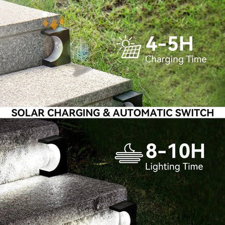 Solar LED Step Lights, 4/8-Pack Waterproof Stair and Deck Lights - Hans Lumiere