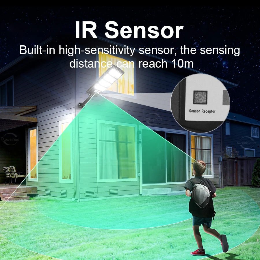 Solar Motion Sensor LED Outdoor Wall & Street Light - Hans Lumiere